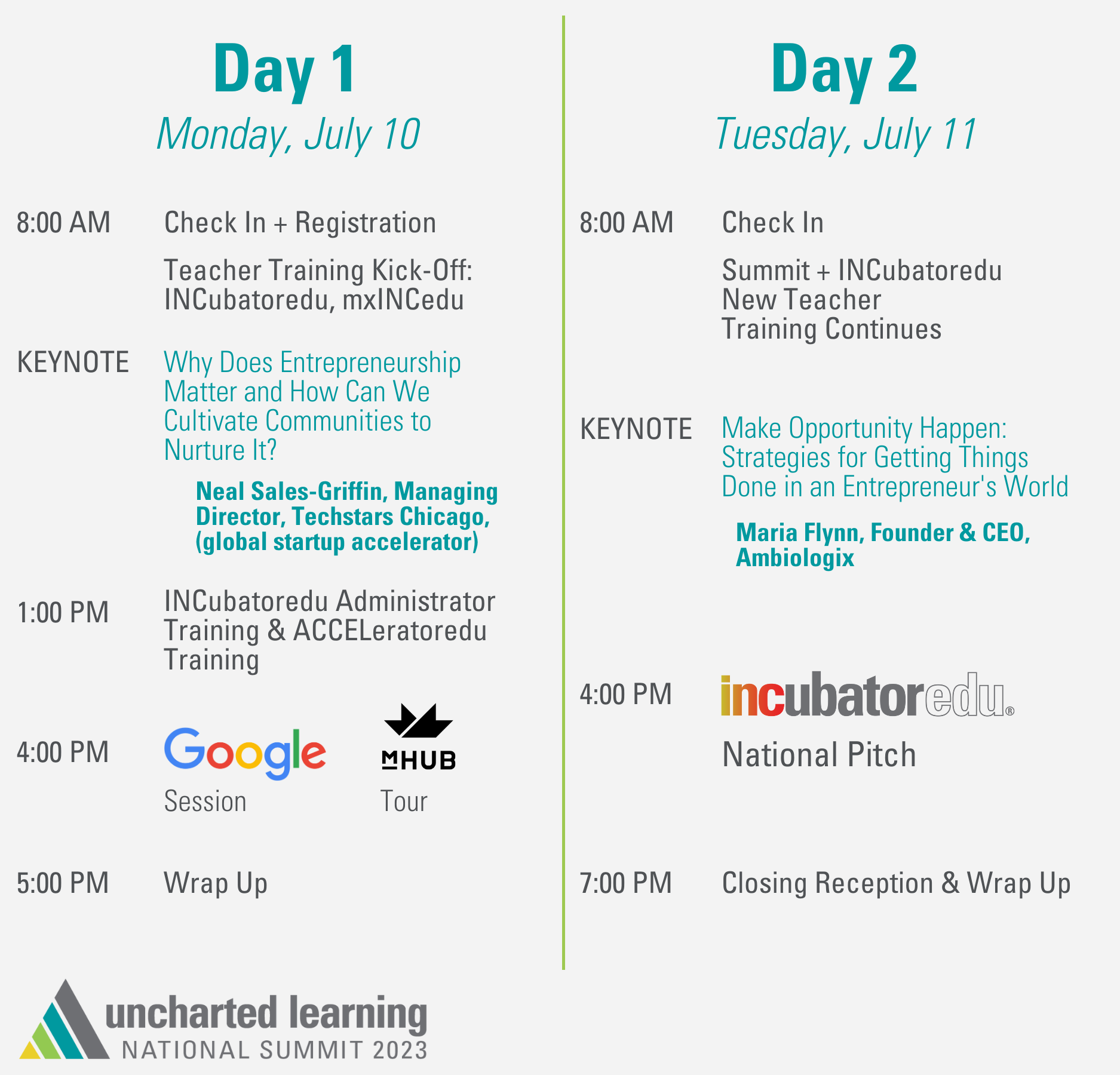 Summit 2023 At-A-Glance - 6.8.23 Summit 2023 At-A-Glance - 6.8.23
